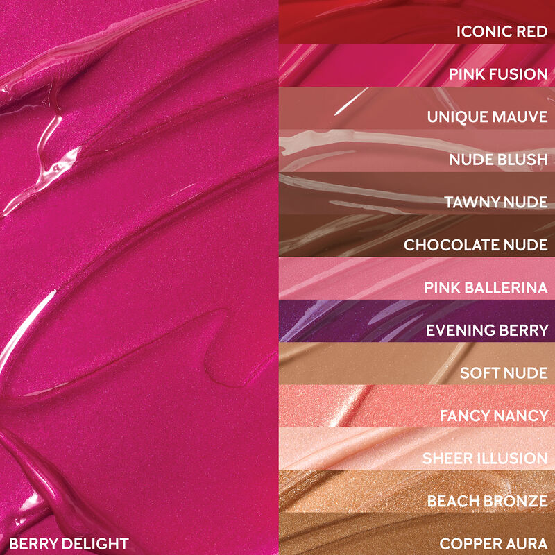 Mary Kay Unlimited Lip Gloss Berry Delight
